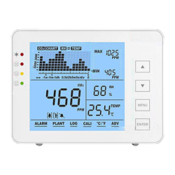 Medidor CO2, temperatura y humedad. Rango medida de CO2 0~5000 ppm