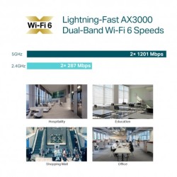 AP AX Wifi 6 2.4/5Ghz para techo o pared, 22dBm, antenas de 4/5dBi, x1 puerto Gb, 2976mbps